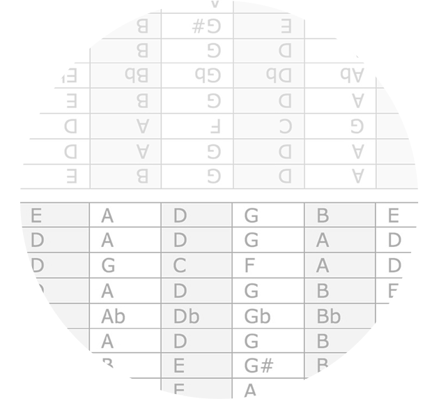 String Tension Gauge Calculator