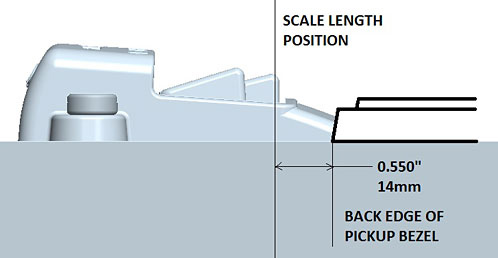 scale length position measured to bridge pick up bezel