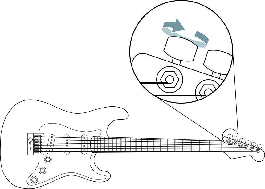 STEP 1 • Get each saddle into Zone 2 using the tuning pegs