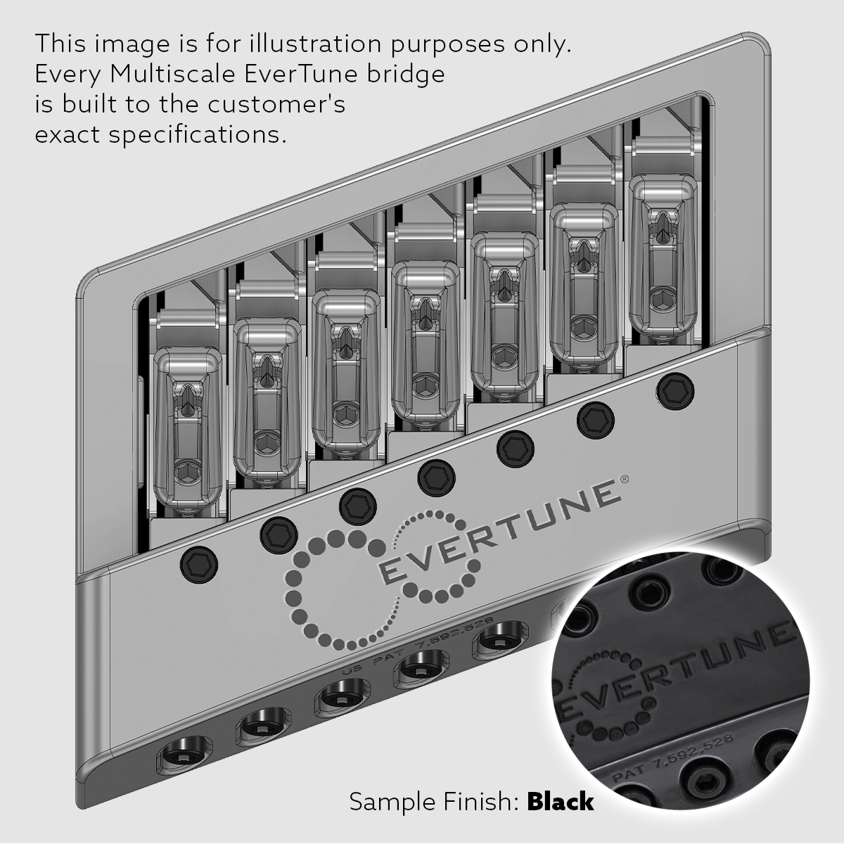 F Model MultiScale - Custom Order
