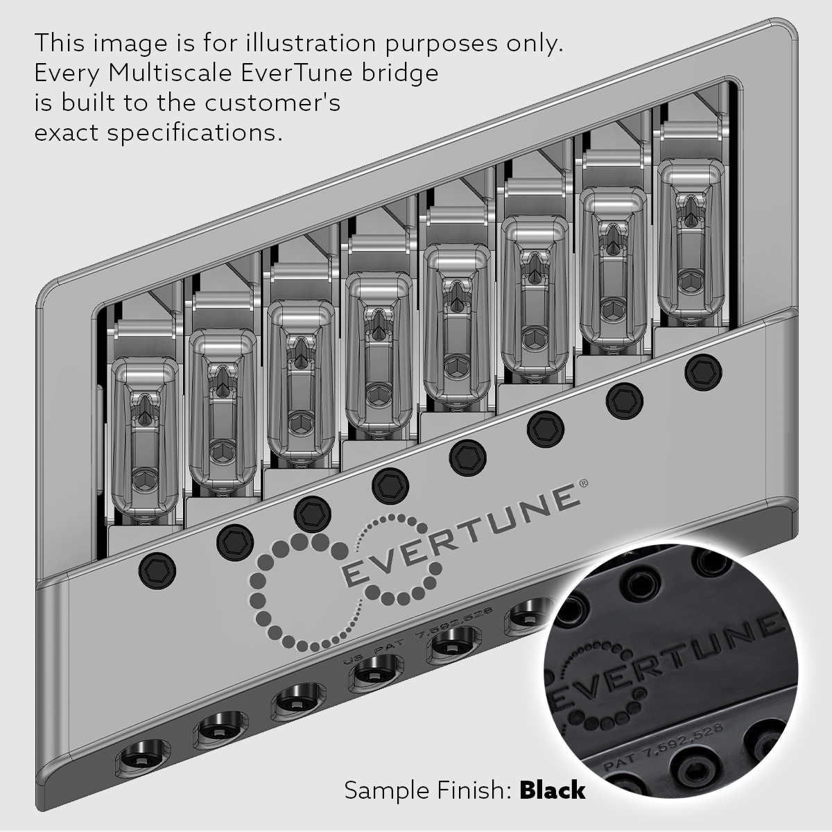 F Model MultiScale - Custom Order