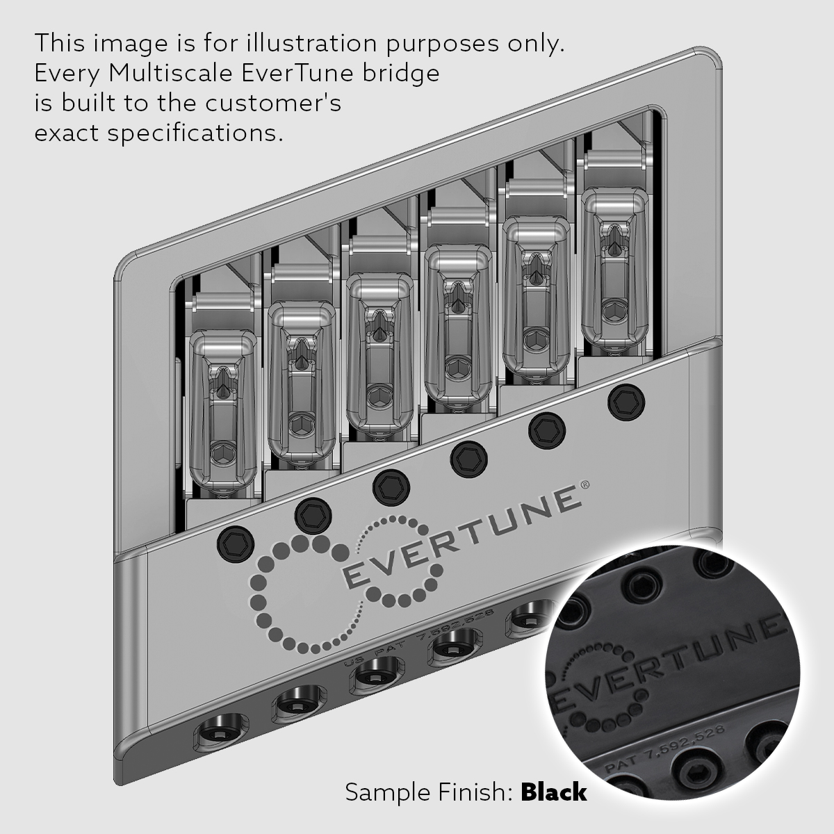 F Model MultiScale - Custom Order