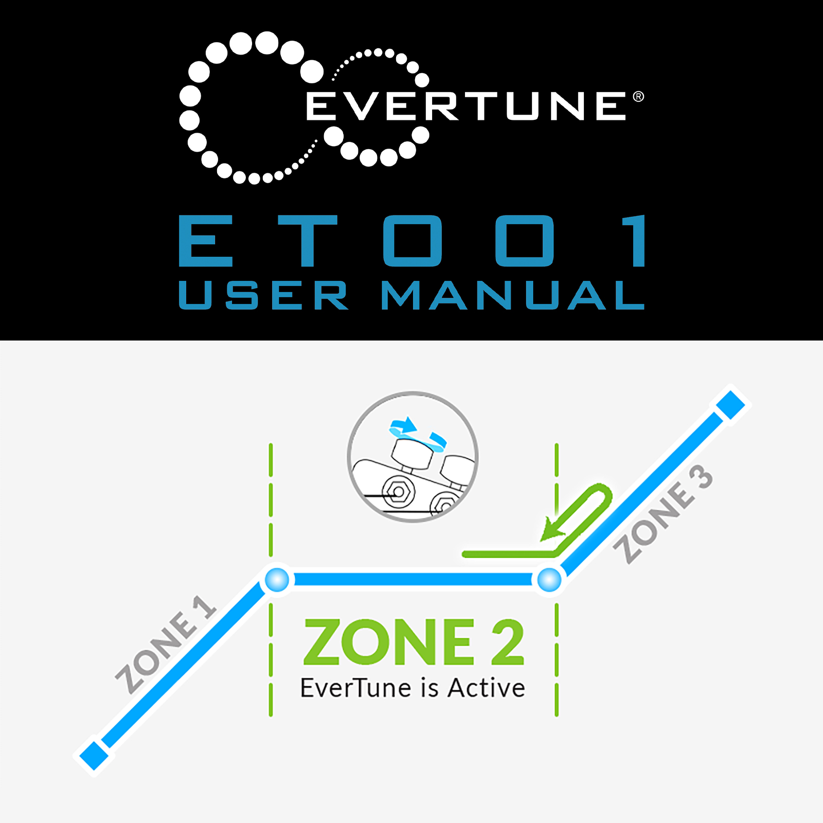 Owners Manual (Printed)