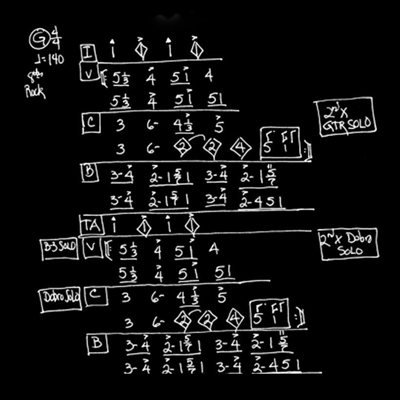 Nashville Number Chart